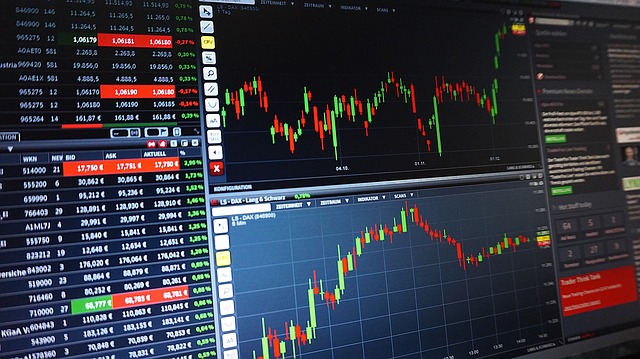 Trading chart
